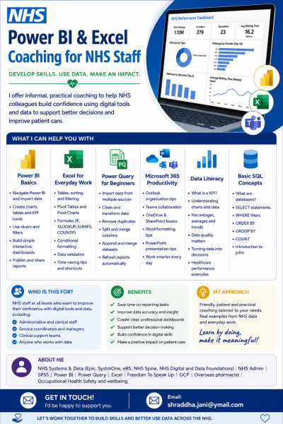 Digital Skills Coaching